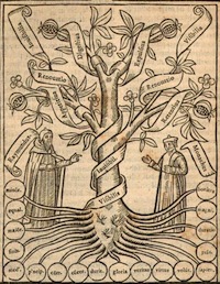 Detail of image "Arbor Vegetalis" from Llull